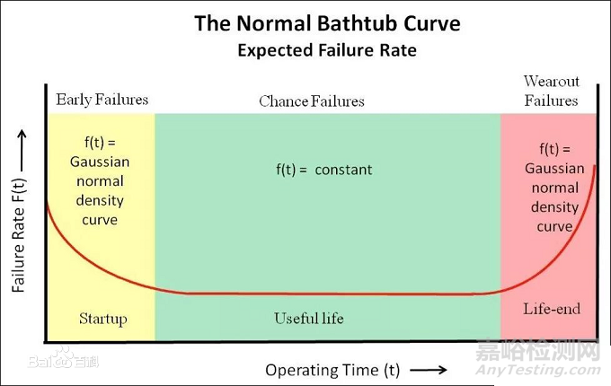 mtbf.png